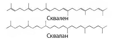 Отличие сквалана и сквалена