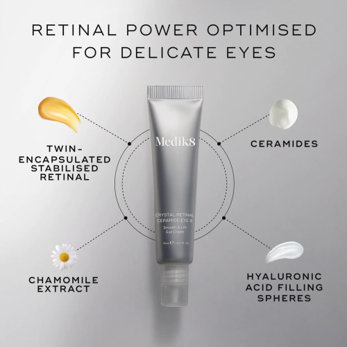 Крем омолаживающий для кожи вокруг глаз с витамином А 0,06% MEDIK8 Crystal Retinal® Ceramide Eye 6 15 мл (Цена: 3 400 грн.)