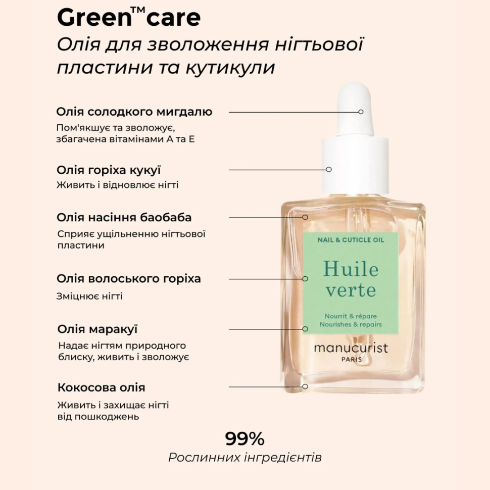 Подарочный набор для ухода и комплексного маникюра MANUCURIST Shine Manicure Set (Цена: 2 159 грн.)