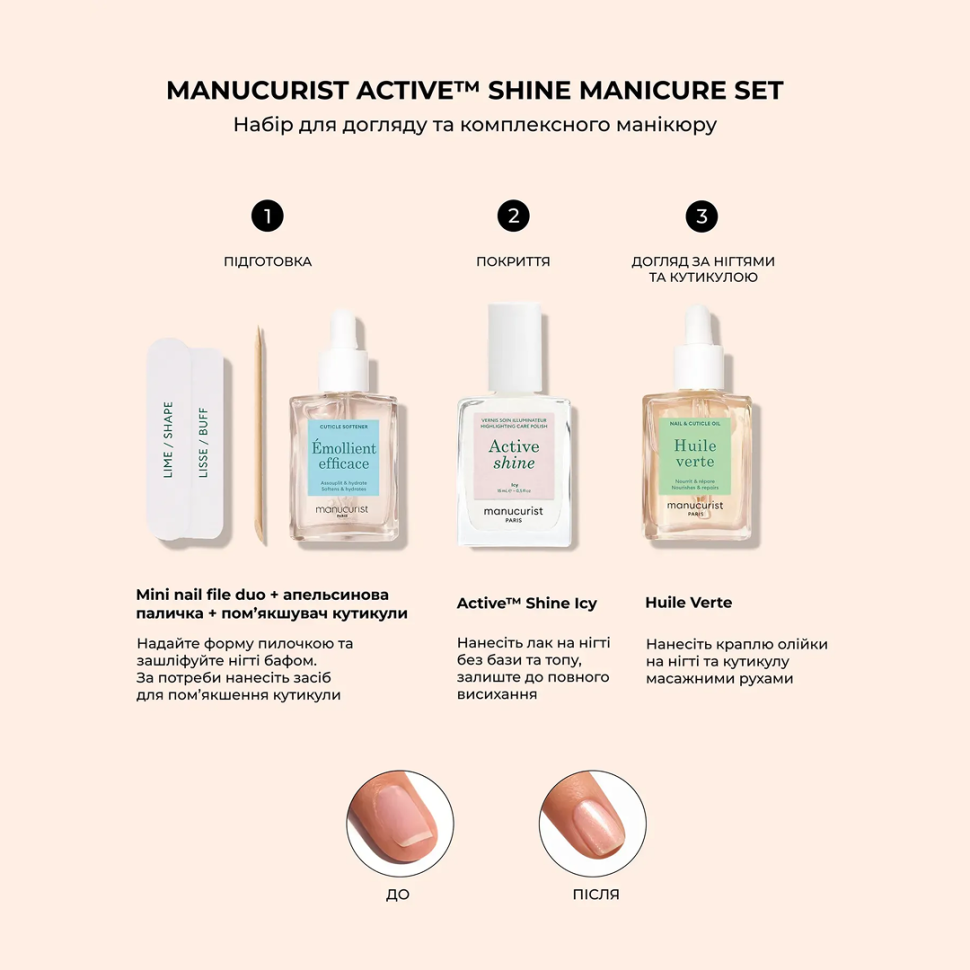 Подарочный набор для ухода и комплексного маникюра MANUCURIST Shine Manicure Set (Цена: 2 159 грн.)