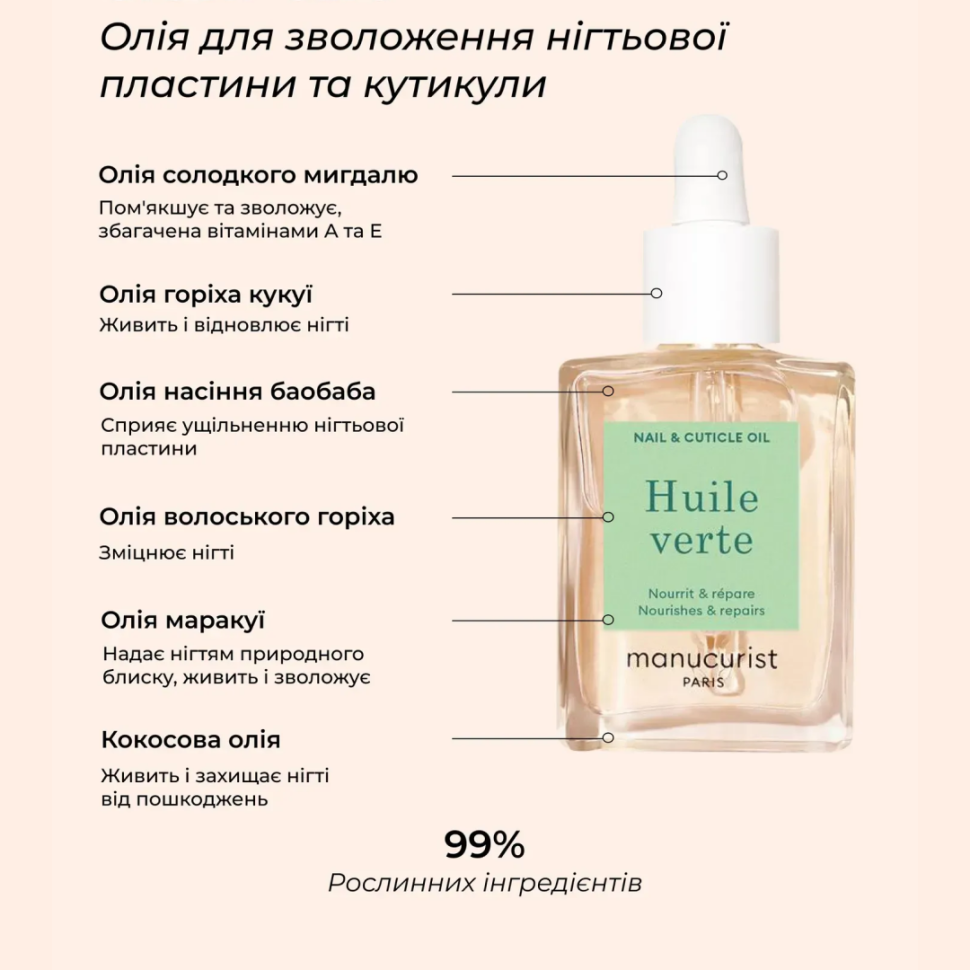 Подарочный набор для ухода и комплексного маникюра MANUCURIST Shine Manicure Set (Цена: 2 159 грн.)