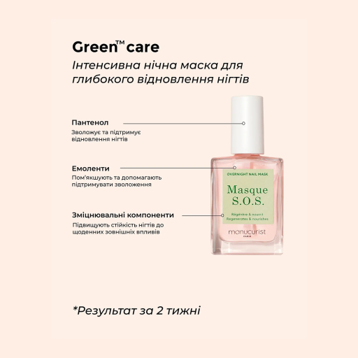 Набор для ухода и восстановления ногтей MANUCURIST Repairing Routine
