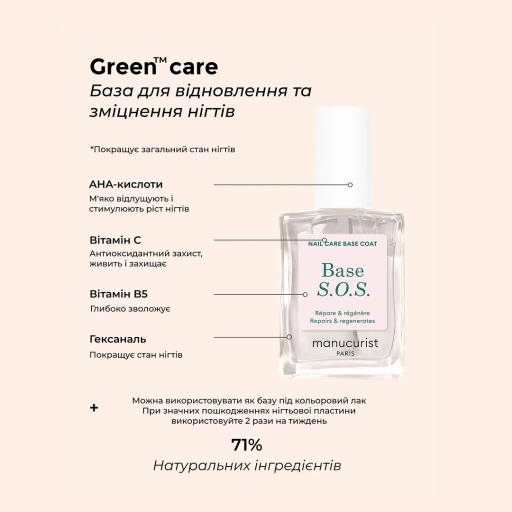 Набор для ухода и восстановления ногтей MANUCURIST Repairing Routine