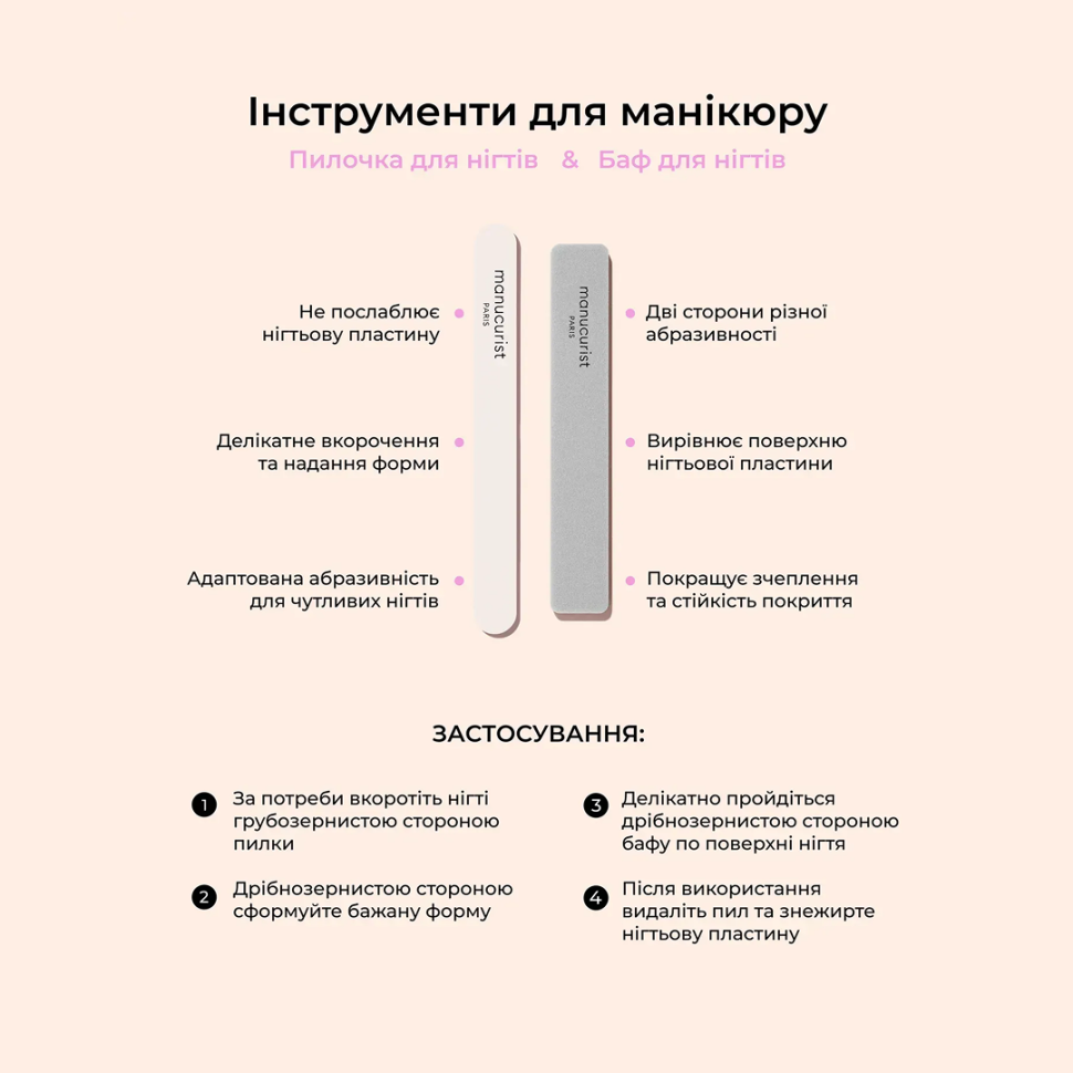 Пилочка для ногтей MANUCURIST Nail File шт (Цена: 129 грн.)