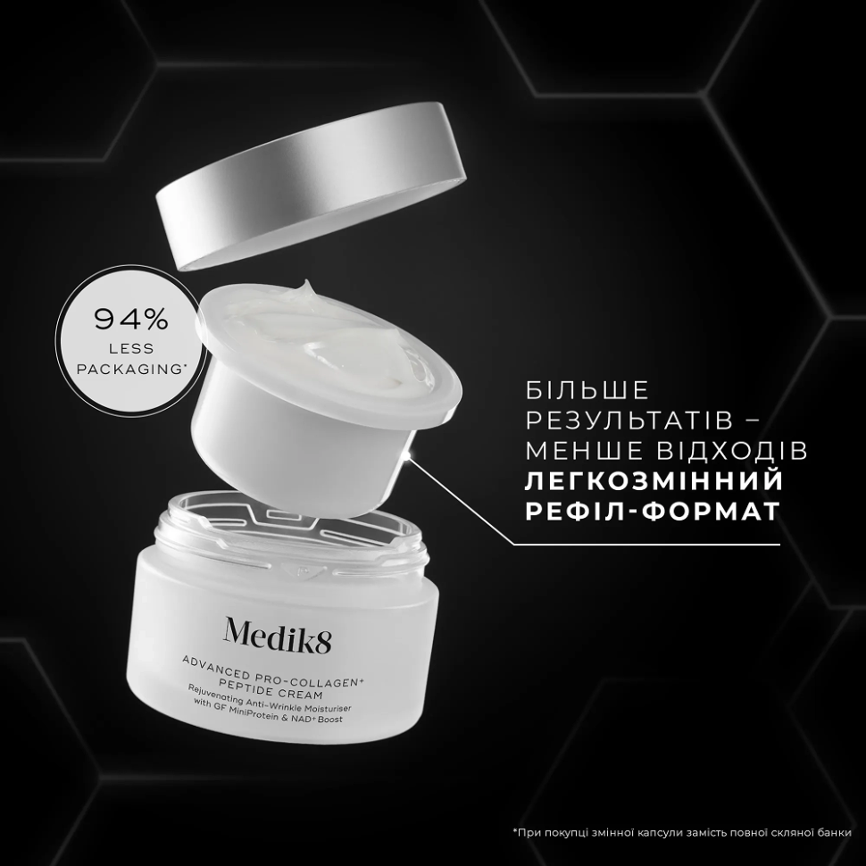 MEDIK8 Advanced Pro-Collagen+ Peptide Cream™ Refill антивіковий зволожуючий крем 50 мл  (Ціна: 4 750 грн.)